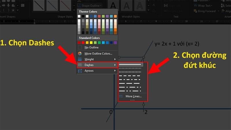 Hướng dẫn 2 cách vẽ đồ thị hàm số trong Word dễ hiểu nhất