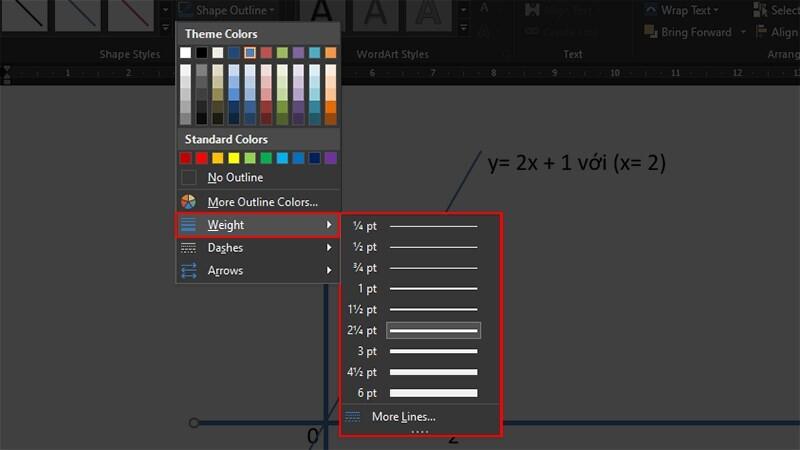Cách vẽ đồ thị hàm số trong Word áp dụng cho hàm bậc nhất 9