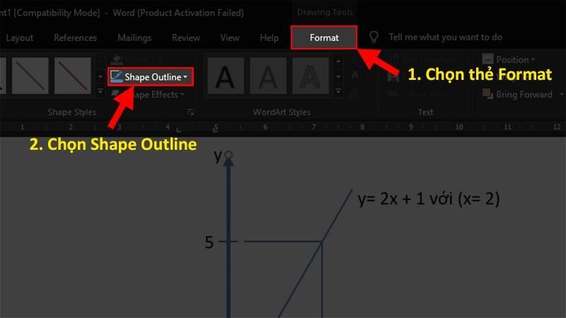 Hướng dẫn 2 cách vẽ đồ thị hàm số trong Word dễ hiểu nhất