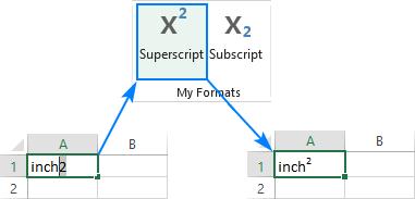 Cách viết chỉ số trên, chỉ số dưới trong Excel