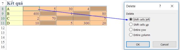 Hướng dẫn cách xóa ô có số 0 và dồn dữ liệu sang trái trong Excel