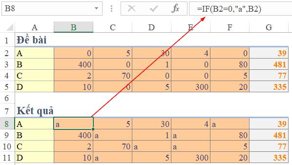 Hướng dẫn cách xóa ô có số 0 và dồn dữ liệu sang trái trong Excel