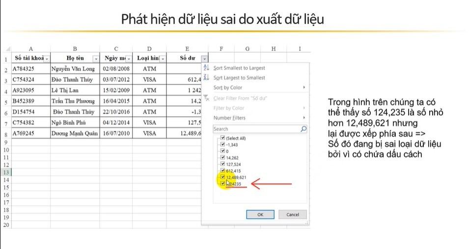 Cách xử lý dữ liệu dạng number trong Excel cho báo cáo quản trị