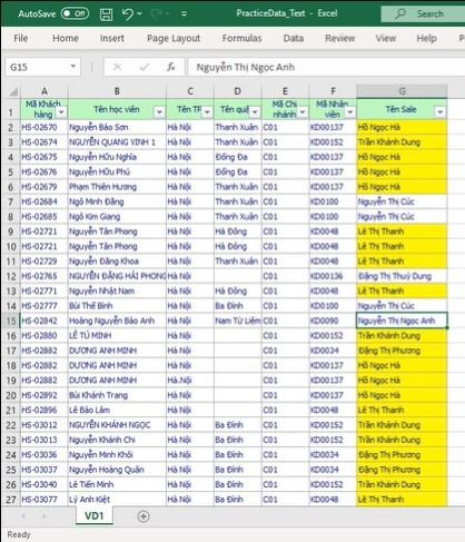 Cách xử lý dữ liệu dạng text trong Excel cho báo cáo quản trị