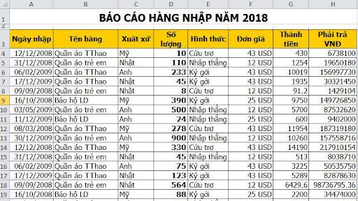 4 nguyên nhân làm file Excel nặng bất thường và cách xử lý