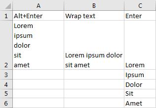 Hướng dẫn những cách xuống dòng trong Excel thông dụng nhất