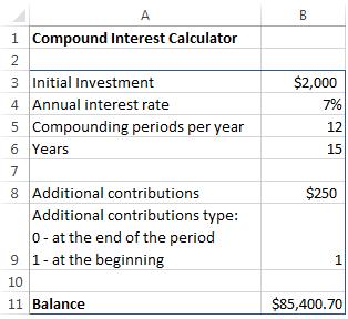 Hướng dẫn chi tiết cách khóa và mở ô trong Excel nhanh chóng hiệu quả