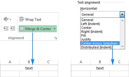 Hướng dẫn cách căn chỉnh văn bản trong Excel
