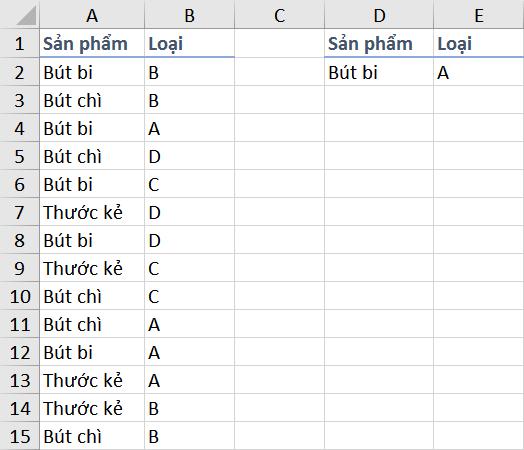 Hướng dẫn đếm các điều kiện loại trừ với SUMPRODUCT