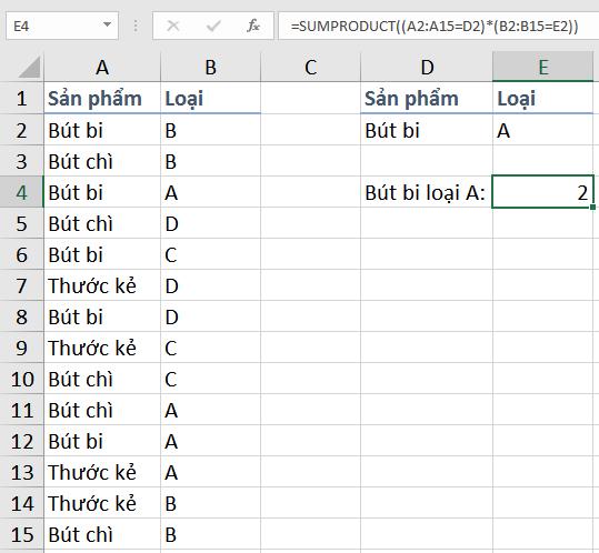 Hướng dẫn đếm các điều kiện loại trừ với SUMPRODUCT