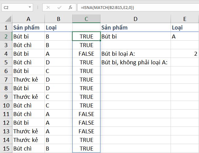 Hướng dẫn đếm các điều kiện loại trừ với SUMPRODUCT