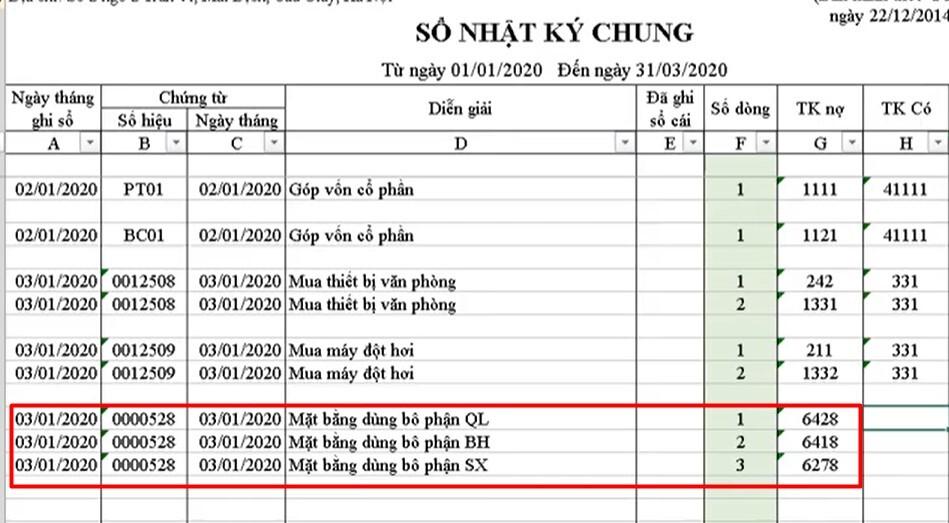 Cách hạch toán chi phí mua ngoài, thuê ngoài và chứng từ công nợ