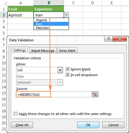 Hướng dẫn sử dụng hàm INDIRECT trong Excel kèm ví dụ chi tiết