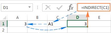Hướng dẫn sử dụng hàm INDIRECT trong Excel kèm ví dụ chi tiết