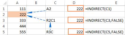 Hướng dẫn sử dụng hàm INDIRECT trong Excel kèm ví dụ chi tiết
