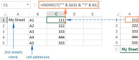 Hướng dẫn sử dụng hàm INDIRECT trong Excel kèm ví dụ chi tiết