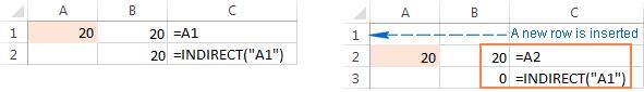 Hướng dẫn sử dụng hàm INDIRECT trong Excel kèm ví dụ chi tiết