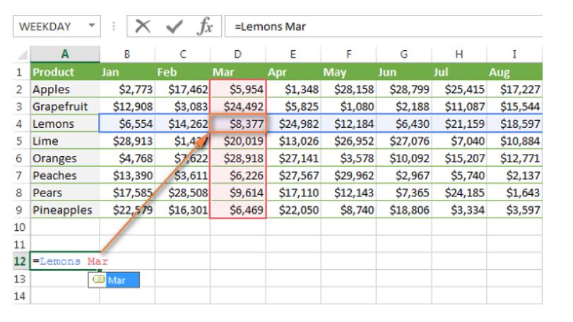 Cách dùng hàm VLOOKUP nhiều giá trị và lồng VLOOKUP với nhiều tiêu chí