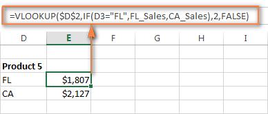 kết hợp hàm vlookup và indirect
