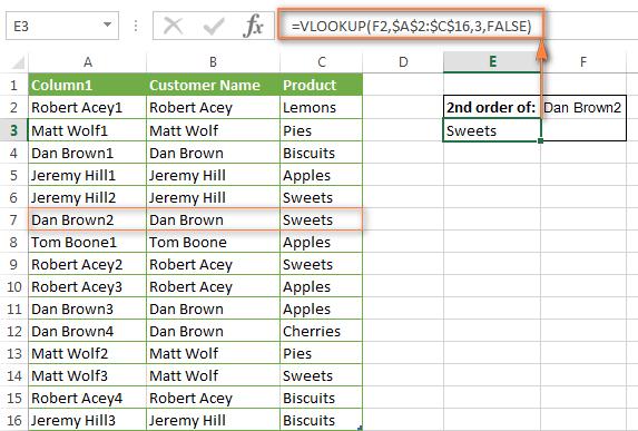 cách vlookup trả về nhiều giá trị trong một ô
