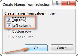Cách dùng hàm VLOOKUP nhiều giá trị và lồng VLOOKUP với nhiều tiêu chí