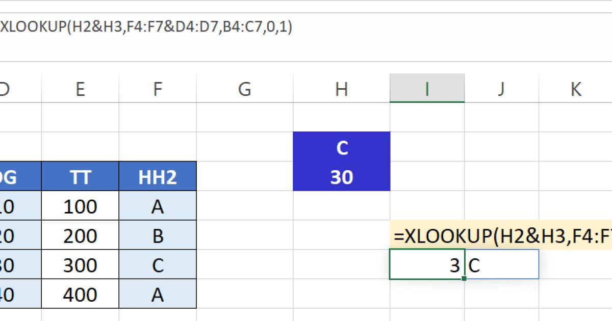 Khám phá hàm XLOOKUP - công cụ tìm kiếm mạnh mẽ của Excel