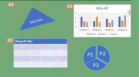 Cách sử dụng Animation trong Powerpoint và những điều cần biết