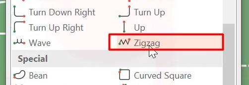 Tìm hiểu về Path và Point trong hiệu ứng Powerpoint dạng di chuyển