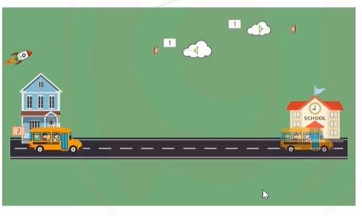 Hiệu ứng Powerpoint dạng di chuyển: Tìm hiểu về Line Path