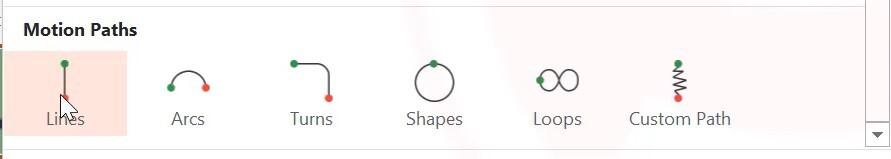 Hiệu ứng Powerpoint dạng di chuyển: Tìm hiểu về Line Path