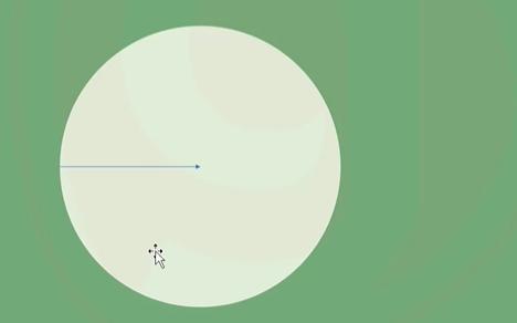 Khám phá nhóm hiệu ứng Powerpoint tạo sự nhấn mạnh vào đối tượng