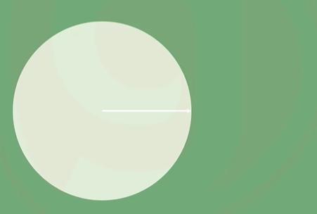 Khám phá nhóm hiệu ứng Powerpoint tạo sự nhấn mạnh vào đối tượng