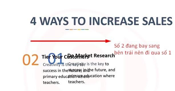 Hiệu ứng xuất hiện tạo xu hướng di chuyển cho đối tượng trong Powerpoint