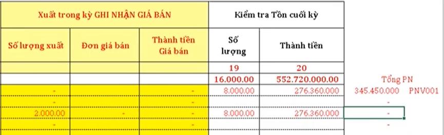 Cách hạch toán mua nguyên liệu và lập bảng nhập kho nguyên liệu