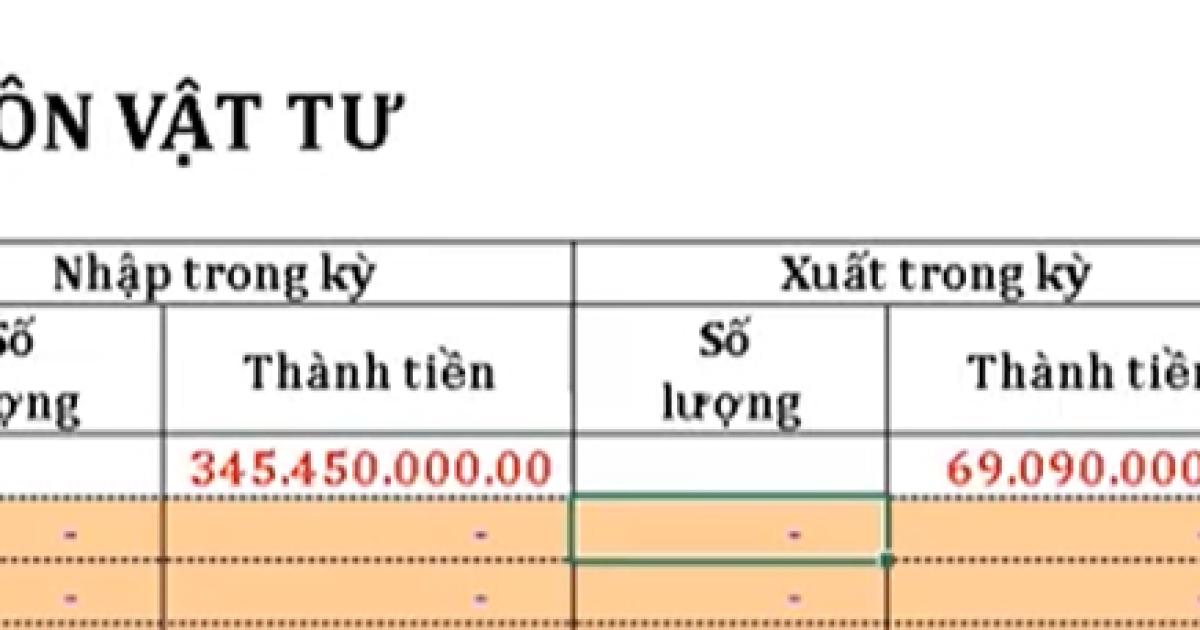 Cách hạch toán mua nguyên liệu và lập bảng nhập kho nguyên liệu