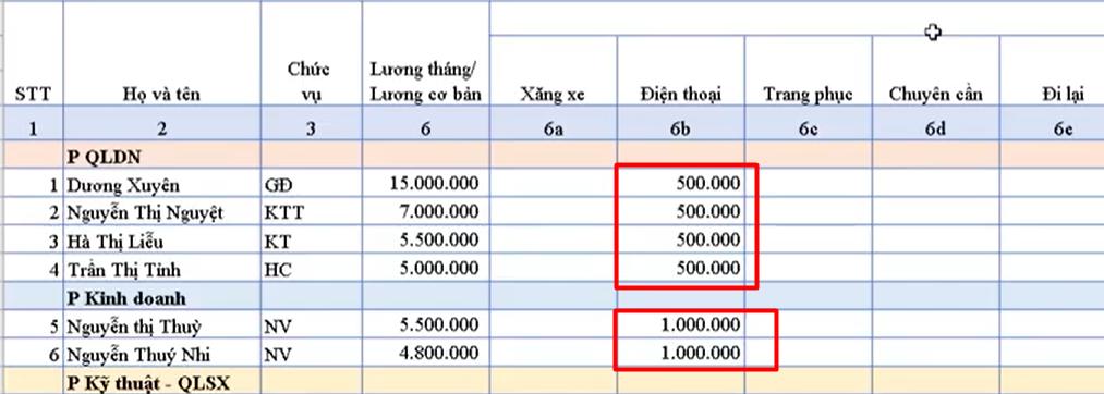 Hướng dẫn kế toán tiền lương xác định phụ cấp, trợ cấp trên bảng lương