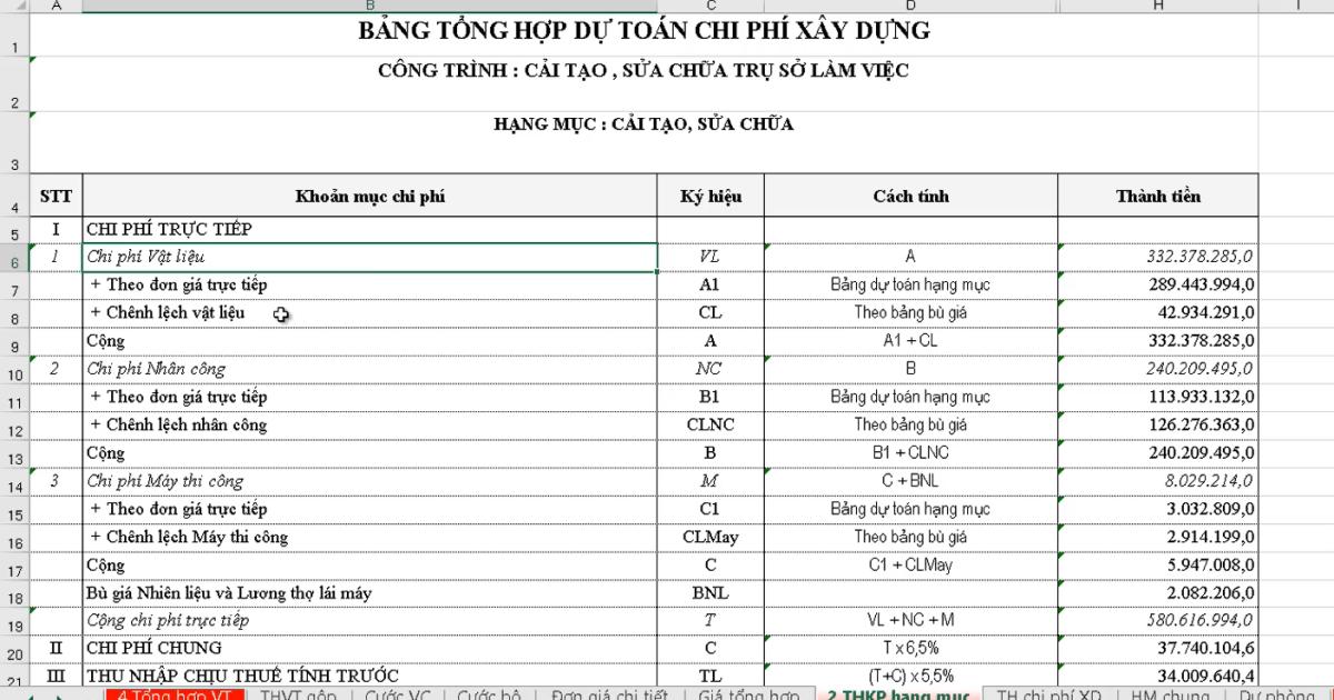 Hướng dẫn kế toán lấy khối lượng đầu vào từ dự toán xây dựng