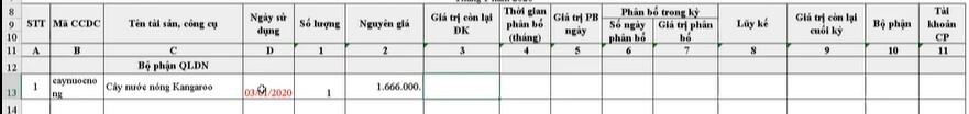 Cách lập bảng phân bổ chi phí trả trước và cách tính giá trị phân bổ