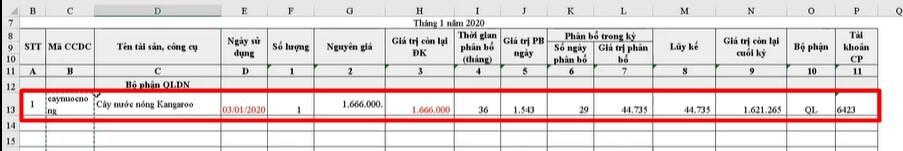 Cách lập bảng phân bổ chi phí trả trước và cách tính giá trị phân bổ