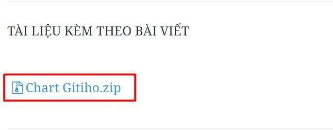 20+ mẫu biểu đồ thiết kế chuyên nghiệp cho slide Powerpoint