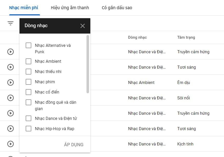 Nguồn tải âm thanh miễn phí cho thiết kế slide Powerpoint