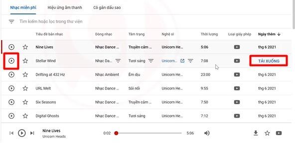 Nguồn tải âm thanh miễn phí cho thiết kế slide Powerpoint
