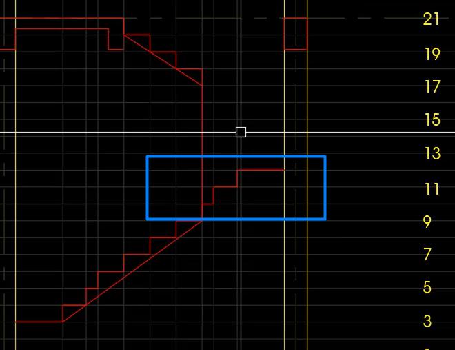Quy trình triển khai bản vẽ AutoCAD cho mặt cắt kiến trúc