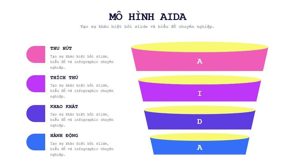 Tặng 20+ template Powerpoint ngành marketing miễn phí cực chất