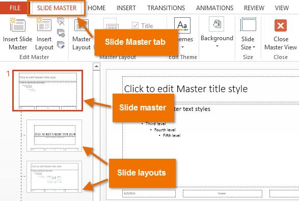 Cách sử dụng Slide Master View trong PowerPoint (Phần 1)
