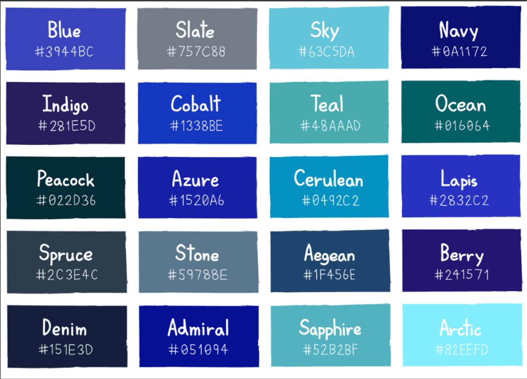 Màu xanh dương đại diện cho điều gì