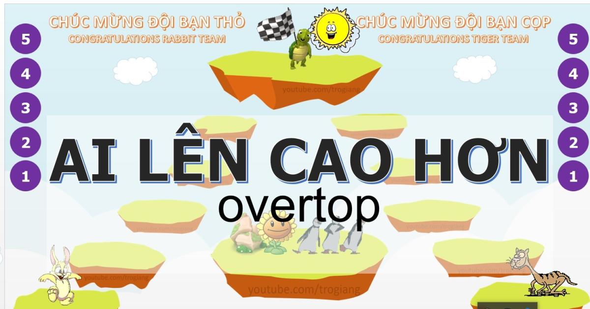 Tặng ngay 30 slide trò chơi Powerpoint cho giáo viên