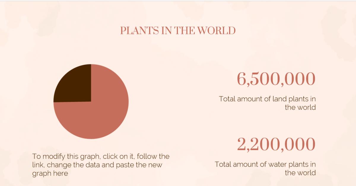 Tải miễn phí 20 Template Powerpoint đơn giản mà đẹp