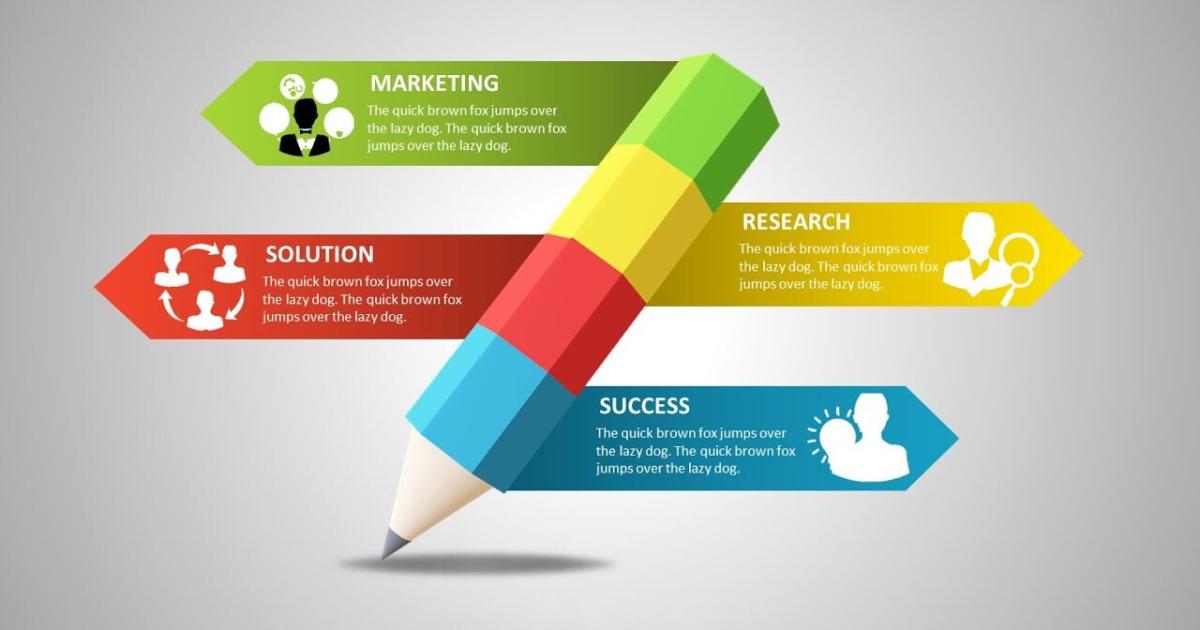 Khám phá tính năng đồ họa hóa thông tin Smart Art trong Powerpoint