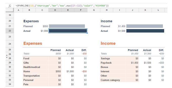 Excel trực tuyến và Google trang tính: Lựa chọn nào phù hợp cho bạn?
